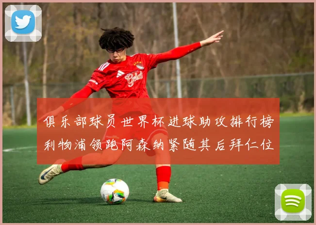 俱乐部球员世界杯进球助攻排行榜利物浦领跑阿森纳紧随其后拜仁位列第三
